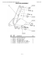 Preview for 20 page of Bush Hog BOOM POWER RMB1445 Parts Manual