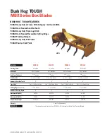 Bush Hog Box Blades MBX Specifications предпросмотр