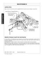 Preview for 64 page of Bush Hog DHP10 Operator'S Manual