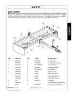 Preview for 15 page of Bush Hog DSP10 Operator'S Manual