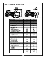 Предварительный просмотр 10 страницы Bush Hog Front-Push Loaders 1846QT Operator'S Manual