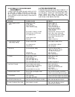 Preview for 19 page of Bush Hog Front-Push Loaders 1846QT Operator'S Manual