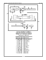 Предварительный просмотр 15 страницы Bush Hog FTH 480 Repair Parts