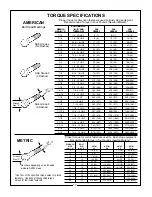 Preview for 15 page of Bush Hog GC-350 Operator'S Manual