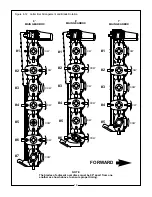 Preview for 19 page of Bush Hog GHM 1800 SERIES Operator'S Manual