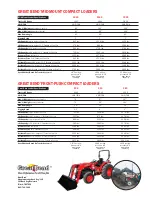 Bush Hog Great Bend 1045 Specifications preview