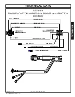 Preview for 97 page of Bush Hog HDC2361FX Operator'S Manual