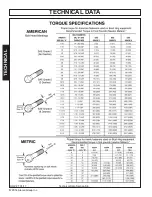 Preview for 100 page of Bush Hog HDC2361FX Operator'S Manual