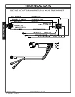 Preview for 98 page of Bush Hog HDE-3 Series Operator'S Manual