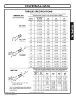 Preview for 99 page of Bush Hog HDE-3 Series Operator'S Manual