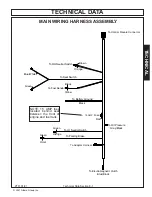 Preview for 99 page of Bush Hog HDE-4 Series Operator'S Manual