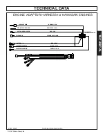 Preview for 101 page of Bush Hog HDE-4 Series Operator'S Manual