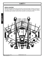 Preview for 24 page of Bush Hog HDTH7 Operator'S Manual