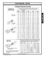 Preview for 101 page of Bush Hog HDZ-2 Series Operator'S Manual