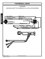 Preview for 100 page of Bush Hog HDZ-3 Series Operator'S Manual