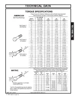 Preview for 101 page of Bush Hog HDZ-3 Series Operator'S Manual