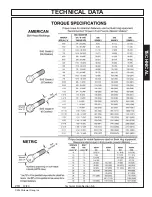 Предварительный просмотр 101 страницы Bush Hog HDZ-4 Series Operator'S Manual