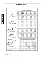 Preview for 74 page of Bush Hog HT625H Operator'S Manual