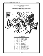 Preview for 9 page of Bush Hog LOADER 3045 Repair Parts Manual