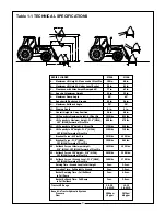 Preview for 11 page of Bush Hog M146 Operator'S Manual