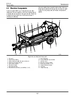 Предварительный просмотр 17 страницы Bush Hog MS1300P Operator'S Manual