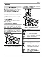 Предварительный просмотр 21 страницы Bush Hog MS1300P Operator'S Manual