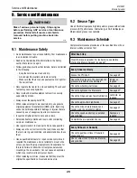 Предварительный просмотр 28 страницы Bush Hog MS1300P Operator'S Manual