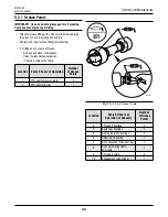 Preview for 29 page of Bush Hog MS1300P Operator'S Manual