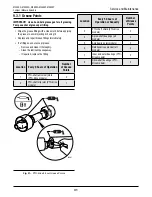 Предварительный просмотр 31 страницы Bush Hog MS250G Operator'S Manual