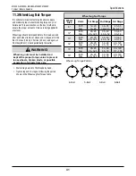 Предварительный просмотр 41 страницы Bush Hog MS250G Operator'S Manual