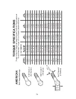 Предварительный просмотр 78 страницы Bush Hog Off Road Utility Vehicle 4430 Operator'S Manual