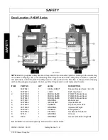 Предварительный просмотр 16 страницы Bush Hog PHDF20-2 Operator'S Manual