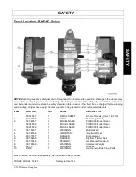 Preview for 17 page of Bush Hog PHDF20-2 Operator'S Manual