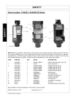 Preview for 18 page of Bush Hog PHDF20-2 Operator'S Manual