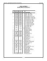 Preview for 5 page of Bush Hog RDTH SERIES RDTH 84 Repair Parts