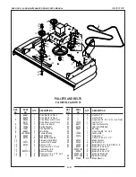 Предварительный просмотр 7 страницы Bush Hog RDTH SERIES RDTH 84 Repair Parts