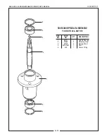 Preview for 8 page of Bush Hog RDTH SERIES RDTH 84 Repair Parts