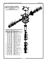 Предварительный просмотр 13 страницы Bush Hog RDTH SERIES RDTH 84 Repair Parts