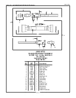 Preview for 18 page of Bush Hog RDTH SERIES RDTH 84 Repair Parts