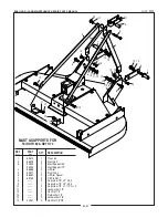 Preview for 21 page of Bush Hog RDTH SERIES RDTH 84 Repair Parts