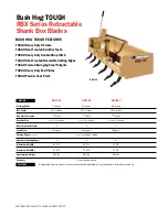 Bush Hog Retractable Shank Box Blades RBX Specifications предпросмотр