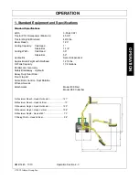 Preview for 57 page of Bush Hog RMB 1445 Operator'S Manual