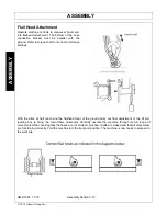 Preview for 50 page of Bush Hog RMB 1660 Operator'S Manual