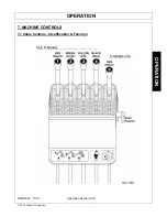 Preview for 73 page of Bush Hog RMB 1660 Operator'S Manual