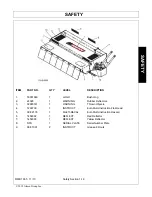 Preview for 25 page of Bush Hog RMB 1865 Operator'S Manual