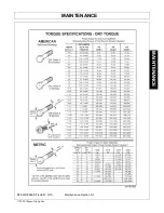 Preview for 69 page of Bush Hog RTX85G Operator'S Manual