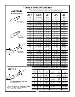 Preview for 18 page of Bush Hog TDR-11 Operator'S Manual