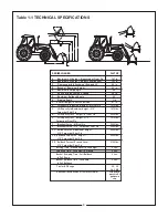 Предварительный просмотр 10 страницы Bush Hog TOUGH 2347QT Operator'S Manual