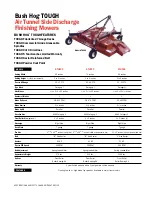 Bush Hog Tough ATH-600 Specifications preview