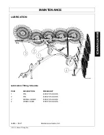 Предварительный просмотр 77 страницы Bush Hog XLRR1022-I Operator'S Manual